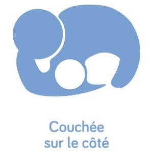 La position couchée sur le côté