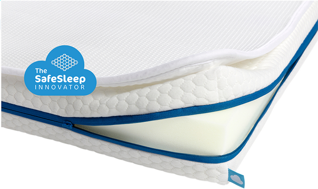 AeroSleep Matras voor babybed Evolution + 2 hoeslakens B 60 x L 120 cm