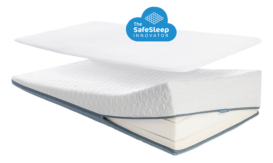 AeroSleep Matras voor babybed Evolution Premium B 70 x L 140 cm