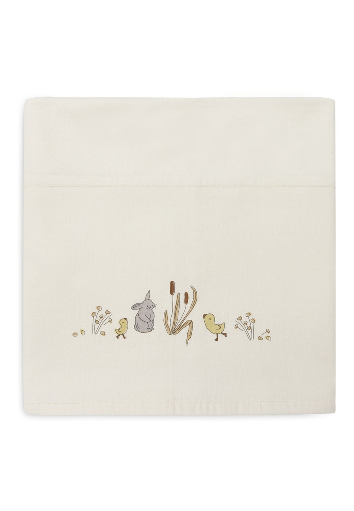 Jollein Drap pour berceau ou parc Riverside Multi coton Lg 100 x L 75 cm