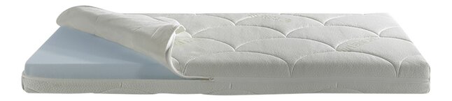 ZZZOO Matelas pour lit Panthère Lg 60 x L 120 cm